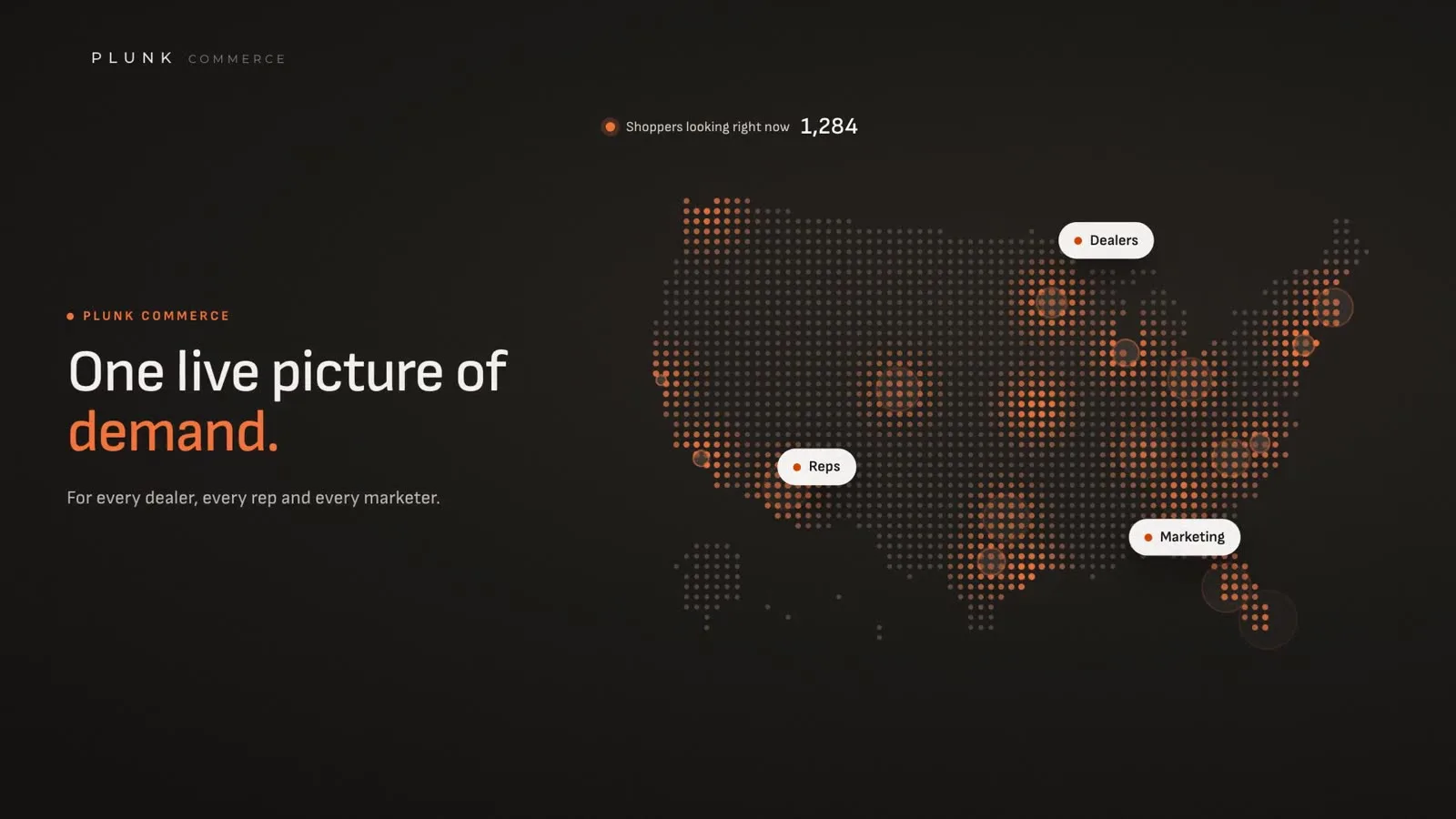Plunk Commerce: one live picture of demand across retailers, reps and marketing